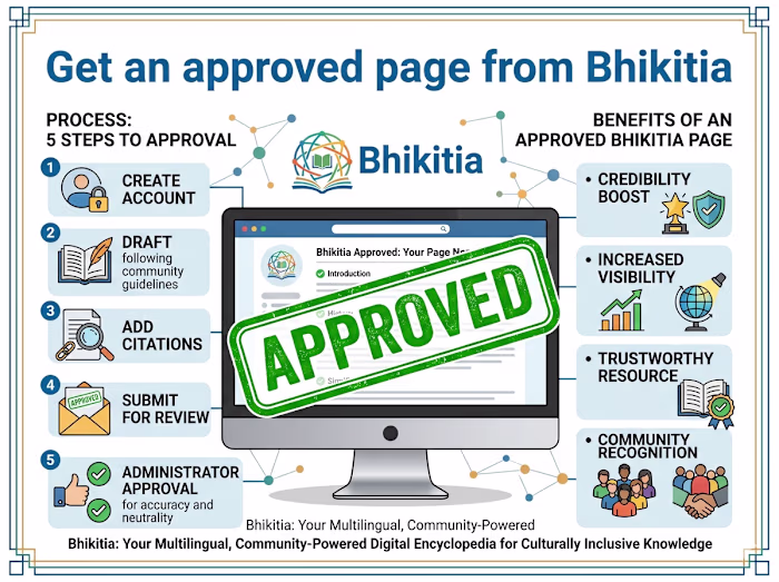 Get an Approved Page from