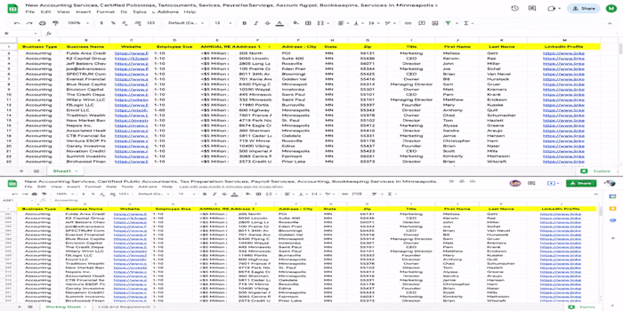 B2B Lead Generation | Targeted