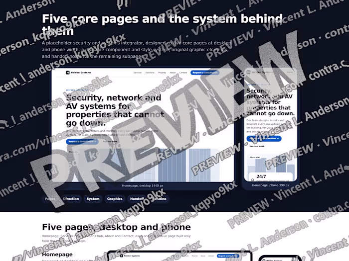 Five core pages and a site system for a security integrator