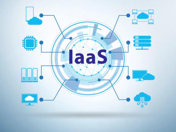 Infrastructure as a Service