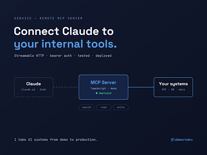 Remote MCP Server for Notion — Live in Production