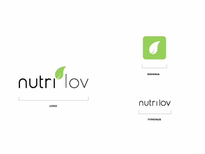 Nutrilov - Brand Revamp 