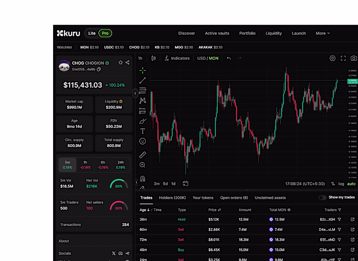 Trading terminal