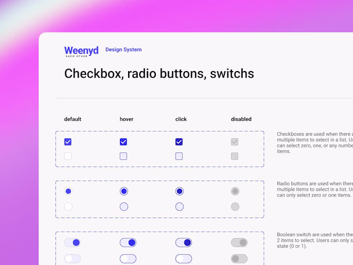 Weenyd - Design System