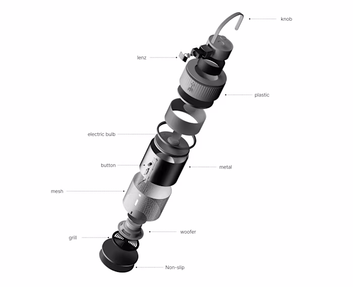 3D Product Design, 3D Product Modeling