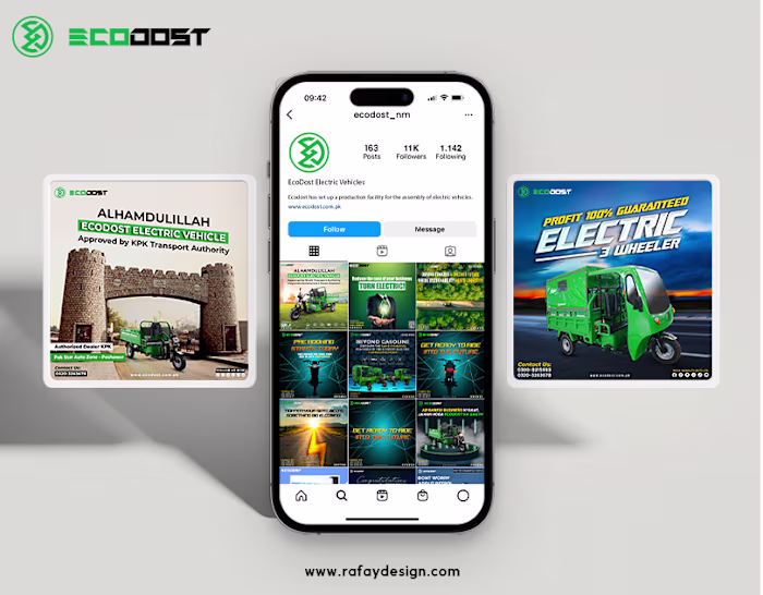 Social Media | ECODOST