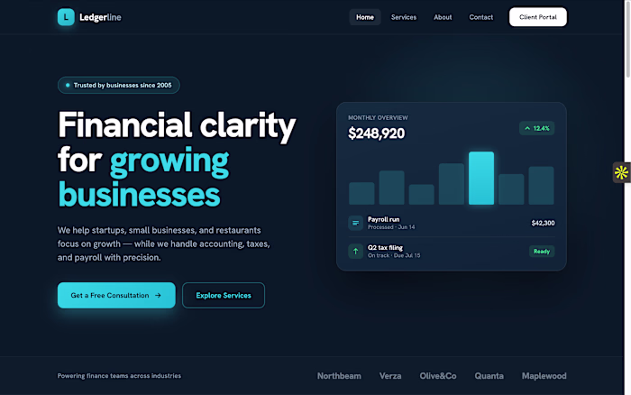 Ledgerline: a concept brand I