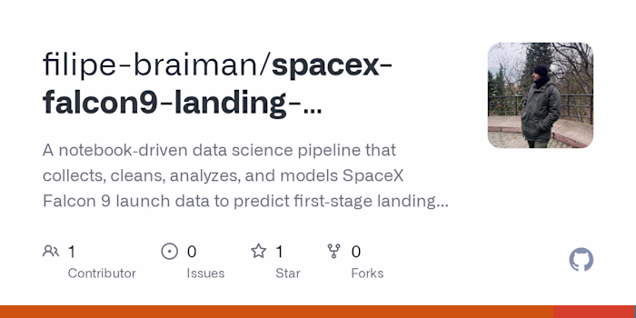 SpaceX Falcon 9 Landing Prediction Model