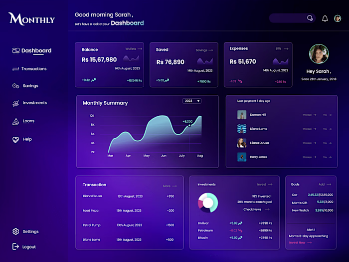 Financial Dashboard