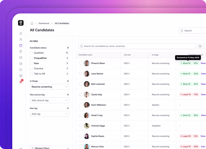 Screening optimization: Reduced candidate drop-off