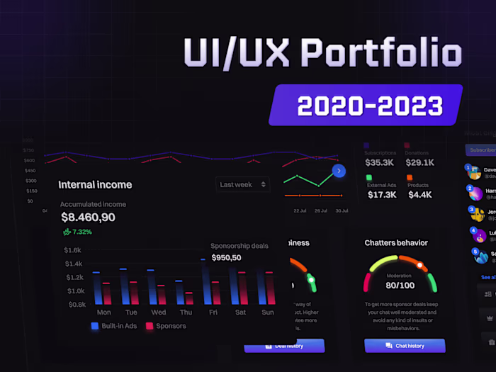 Portfolio - Showcase of UI Concepts