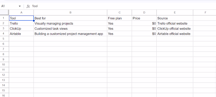 An Internet research practice project