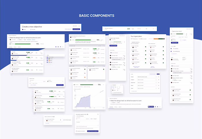 BetterWorks