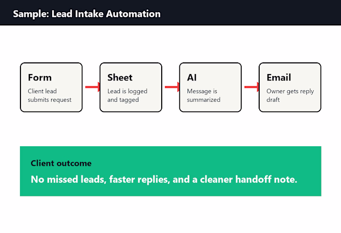 Lead Intake Assistant Demo