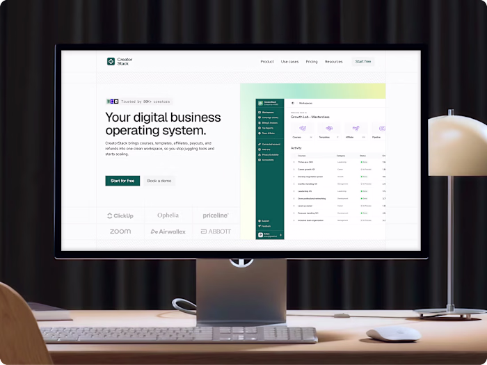 Designing a unified growth dashboard for creator-led businesses
