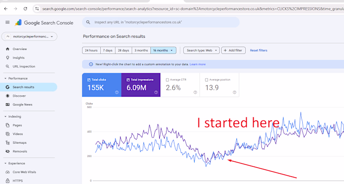 💯 🚀 I'm SEO Expert I can DO Best Shopify SEO