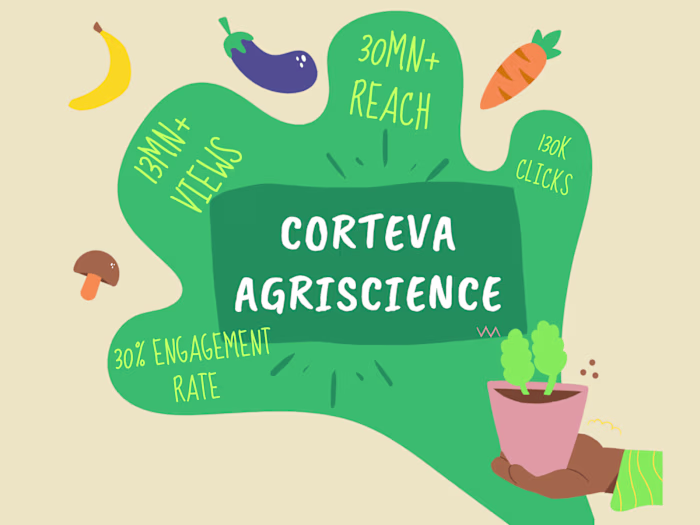 Peak Season Promotion for Agriscience Brand