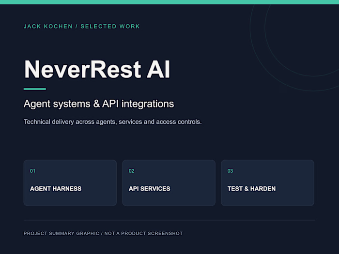 NeverRest AI — Agent Systems & API Integrations