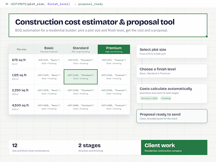 BOQ Costing & Proposal Tool