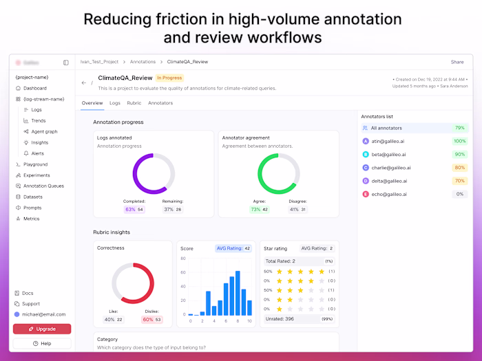 Improving Data Annotation UX for ML Teams
