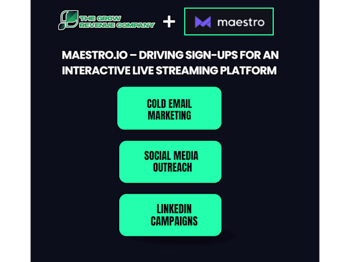 Driving Sign-Ups for an Interactive Live Streaming Platform