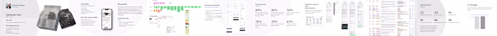 Usability Audit and UX Design 