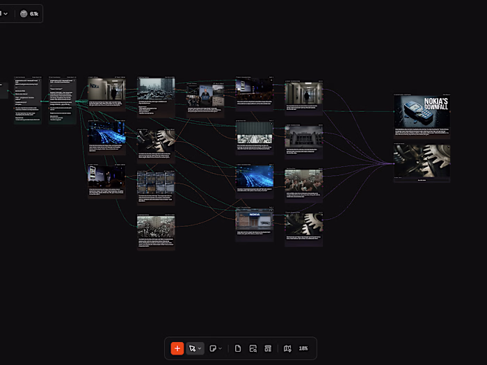 This project is an AI-powered
