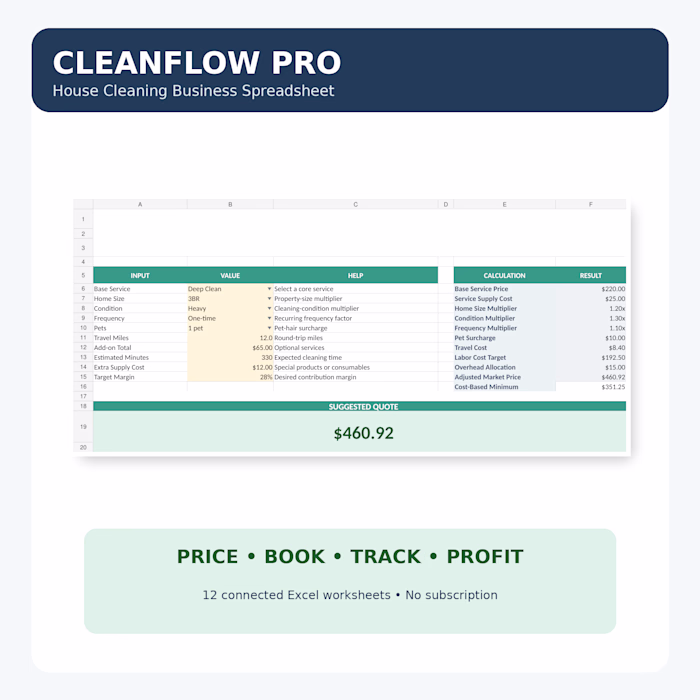 CleanFlow Pro is a connected
