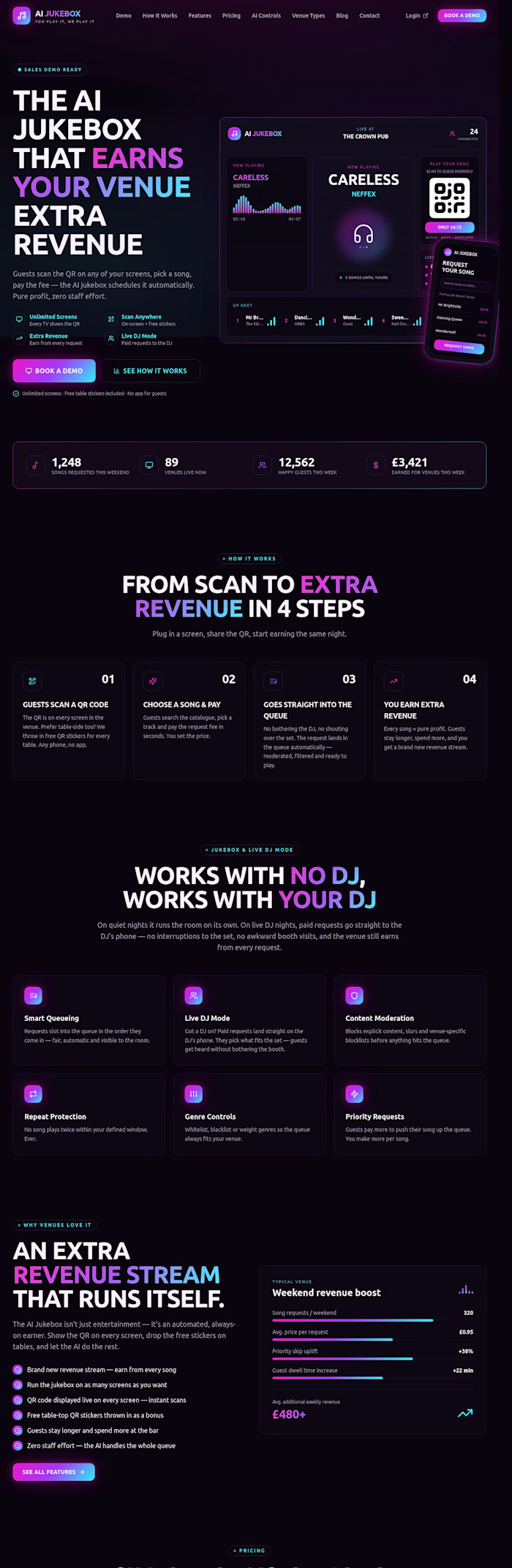 AI Jukebox to increase venue