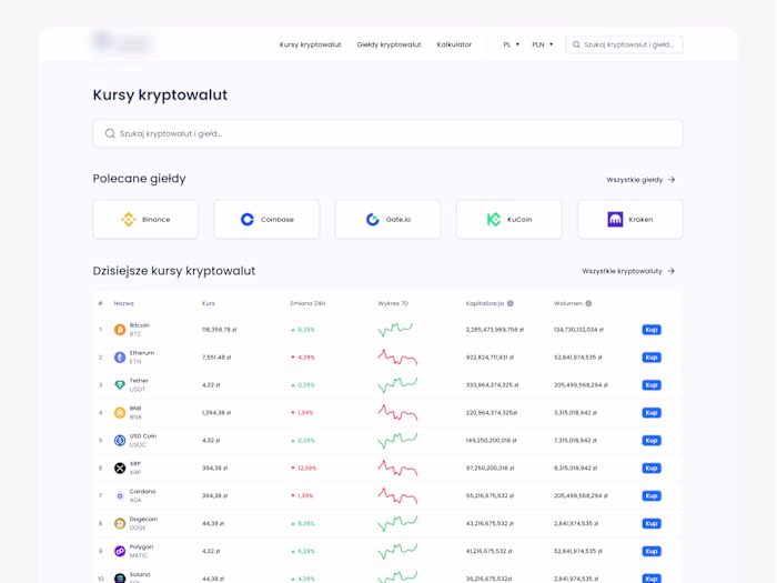 Crypto Market