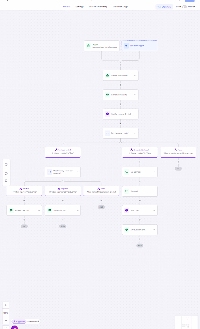 Lead Automation Setup for Instant Response