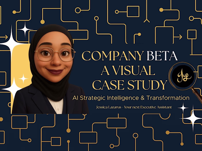 Company Beta: AI Strategic Intelligence & Transformation 