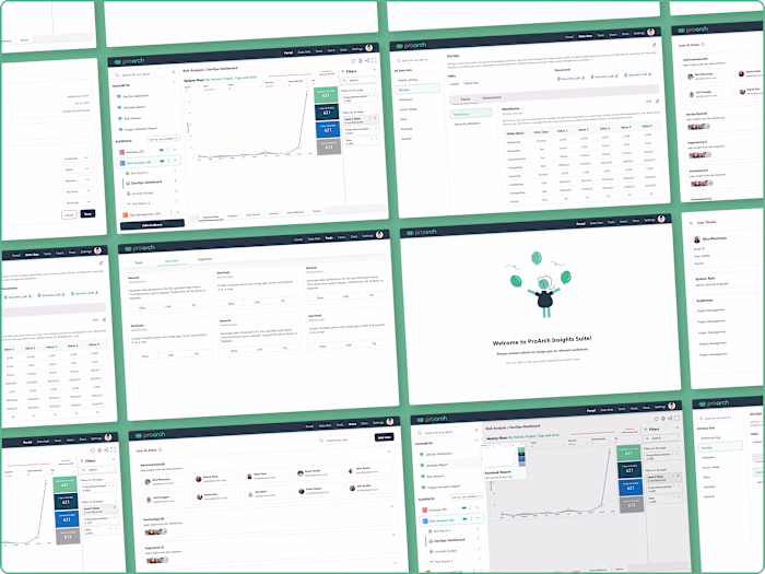 Insights Suite - Resource utilization analysis tool
