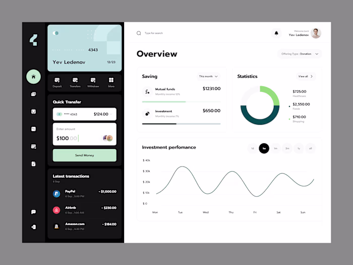 Fintech Analytical Dashboard Development