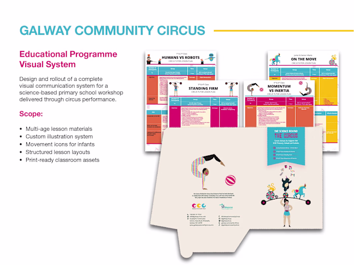 Educational Programme Visual System