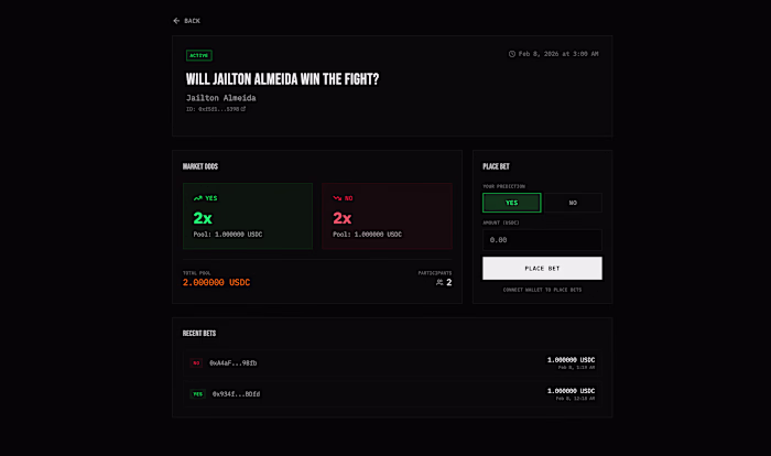 AI Betting platform