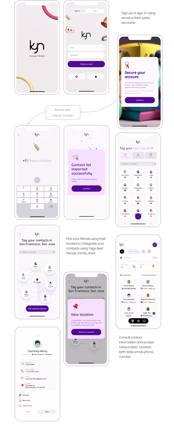 Kyn - mobile app for contact management creation from scratch