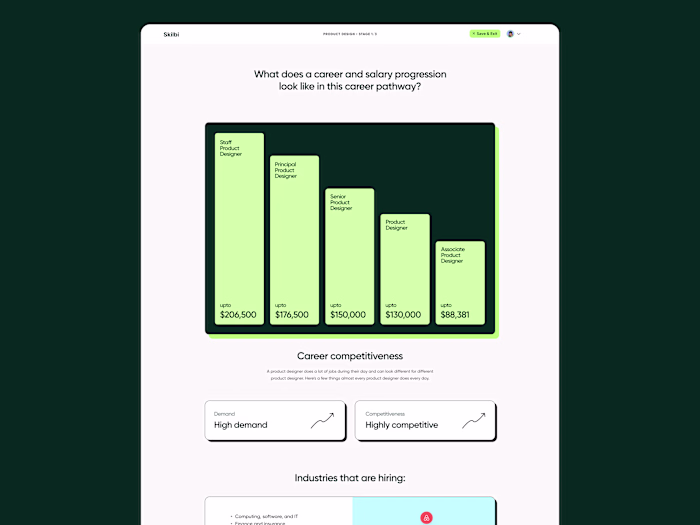 Explore Versatile Web App Development Projects Portfolio