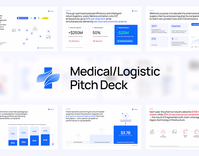 Medical & Logistic Startup Pitch Deck