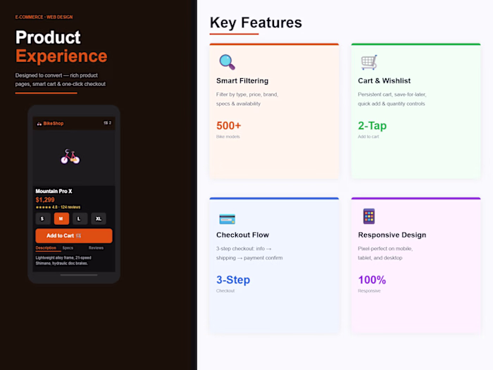 Bike Shopping — E-Commerce Web Design