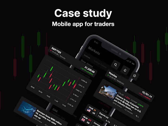 Mobile app for traders - WBP Online
