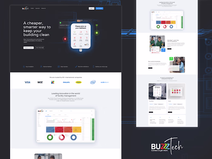 Corporate Website Overhaul 