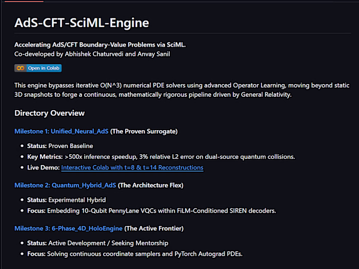 AdS-CFT SciML Engine — Neural Operator