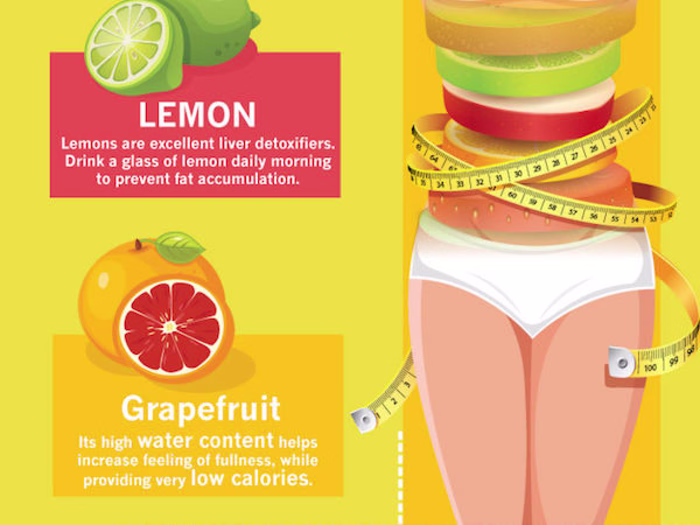 Interactive Infographic Design for a Health Campaign