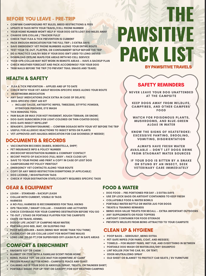 Pet Travel/Camping Packing List