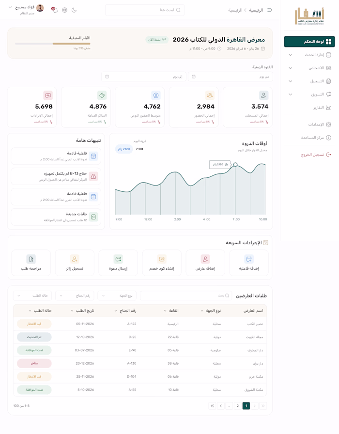 An organizer dashboard for "Book