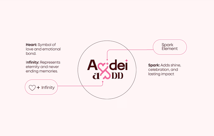 A look at my recent brand identity design. More coming soon