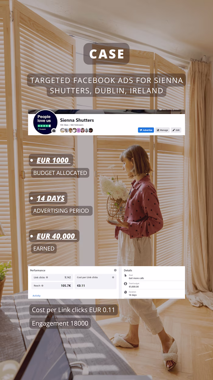 Facebook Ad Campaign Management for Sienna Shutters