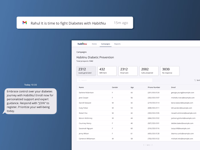 Simplifying Marketing Campaigns at HabitNu