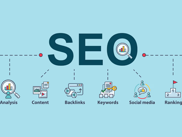 SEO Optimization